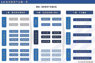 betway维护多久截图4